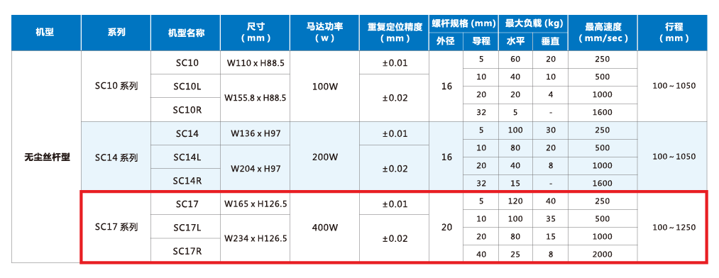 九五至尊游戏最新网站 -- 官方入口