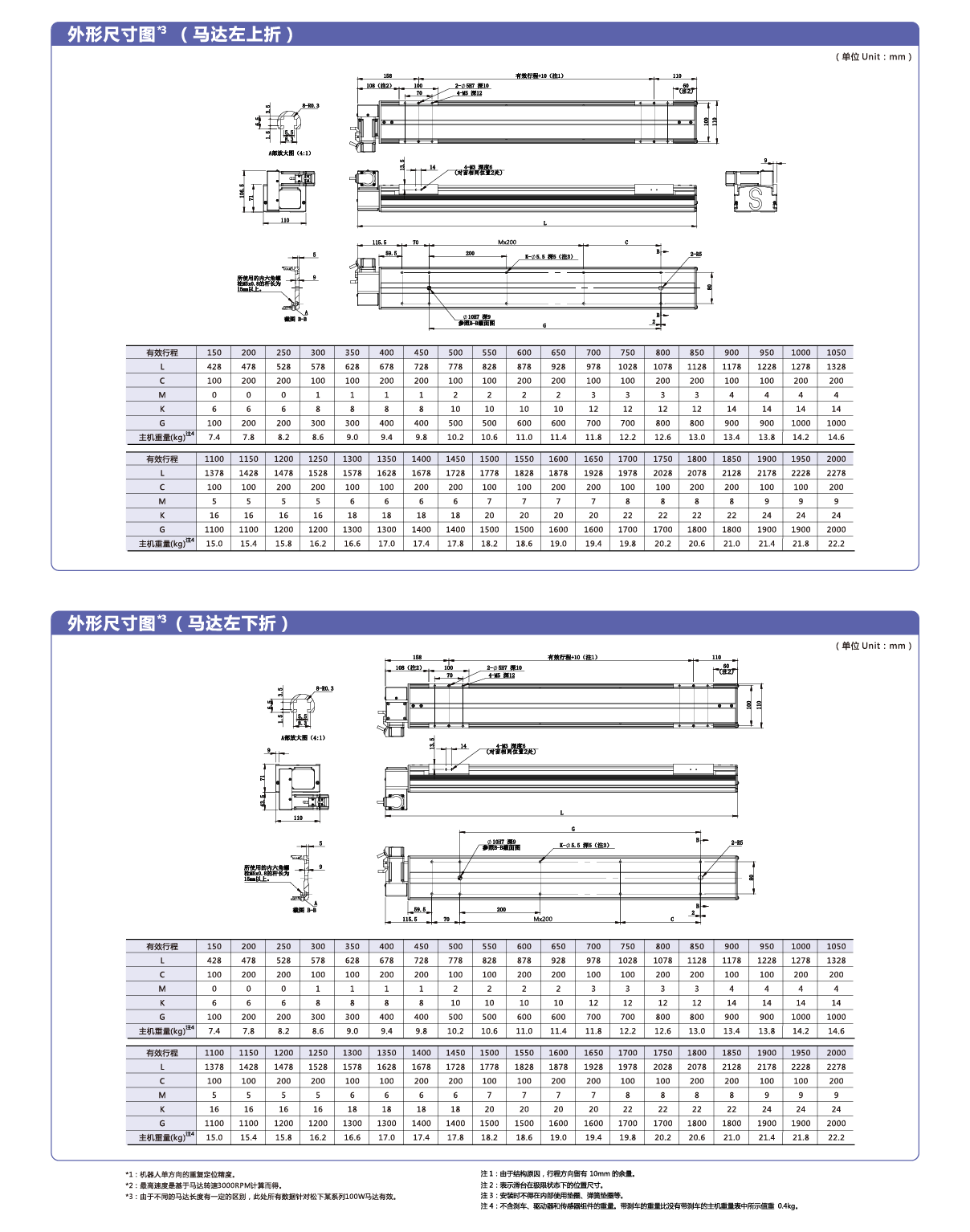 九五至尊游戏最新网站 -- 官方入口