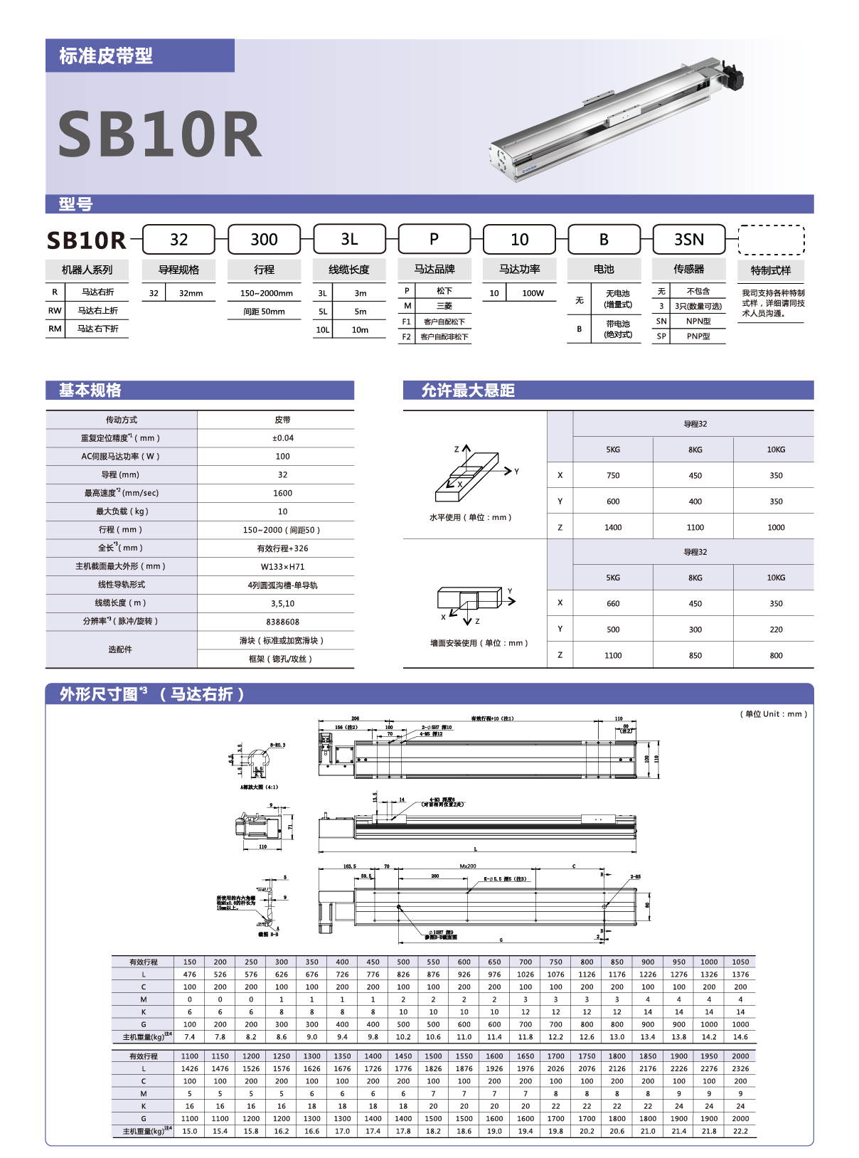 九五至尊游戏最新网站 -- 官方入口