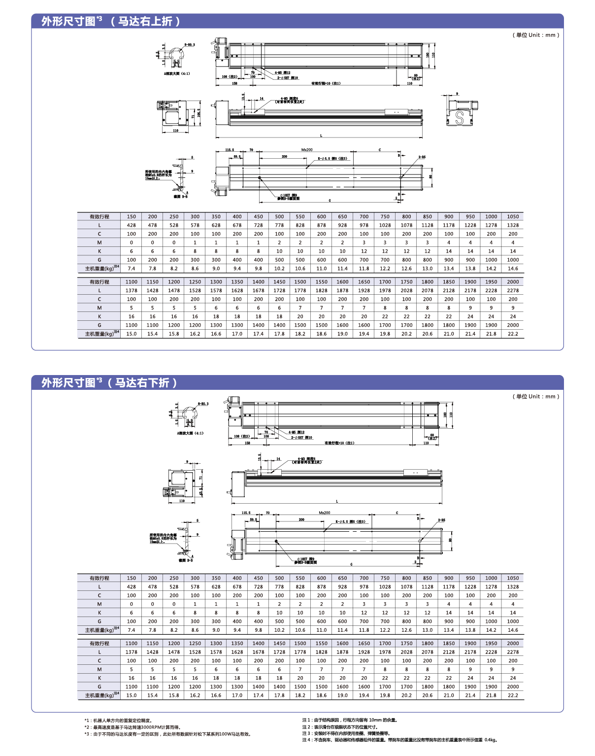 九五至尊游戏最新网站 -- 官方入口