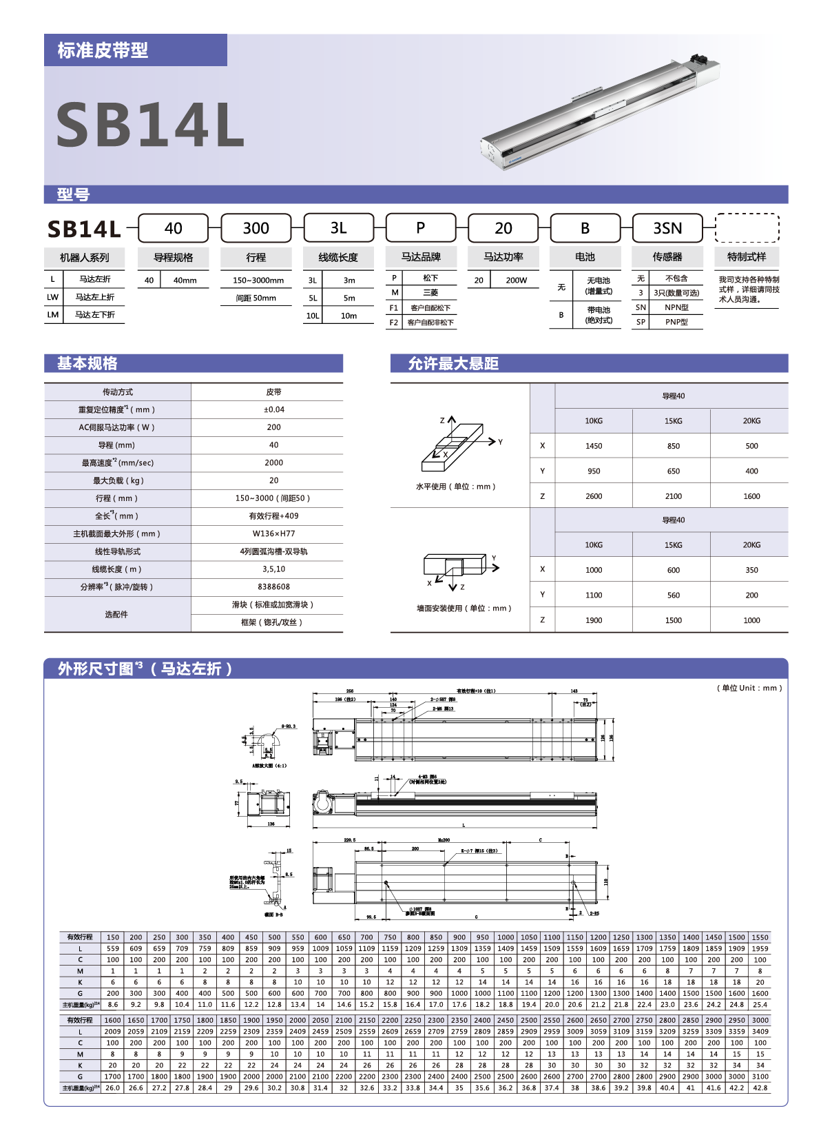 九五至尊游戏最新网站 -- 官方入口