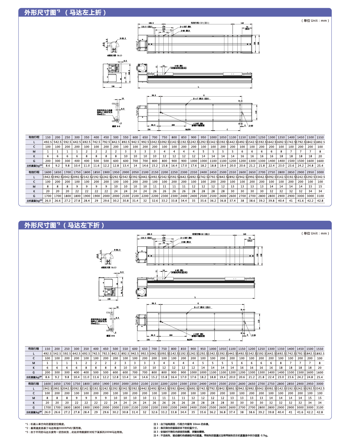 九五至尊游戏最新网站 -- 官方入口