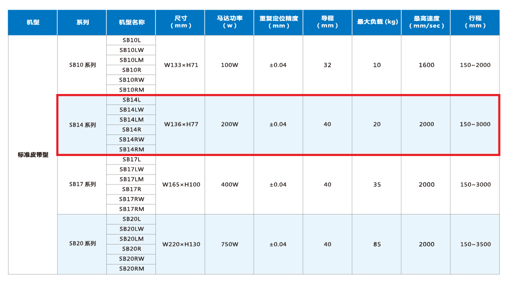 九五至尊游戏最新网站 -- 官方入口