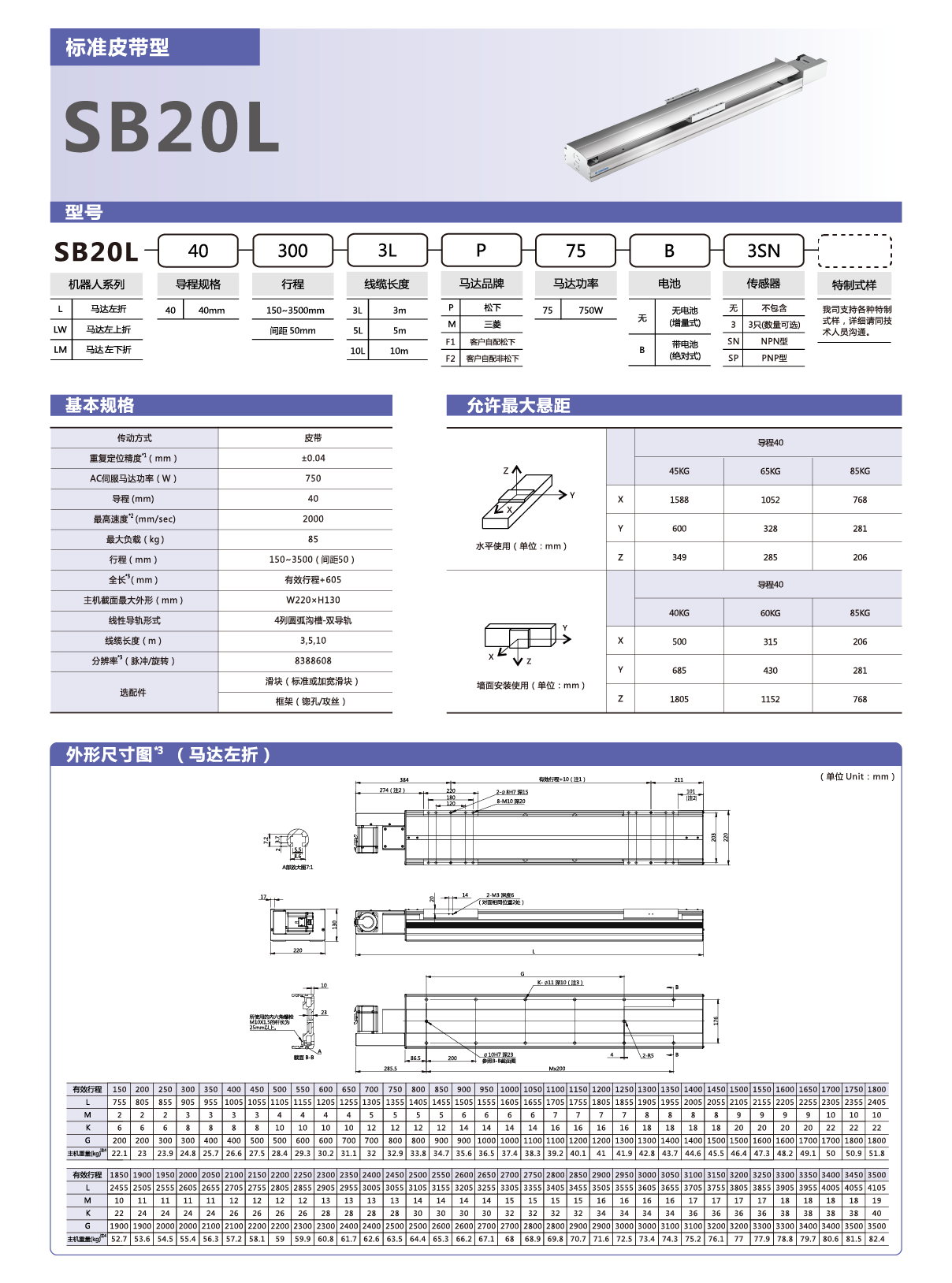 九五至尊游戏最新网站 -- 官方入口