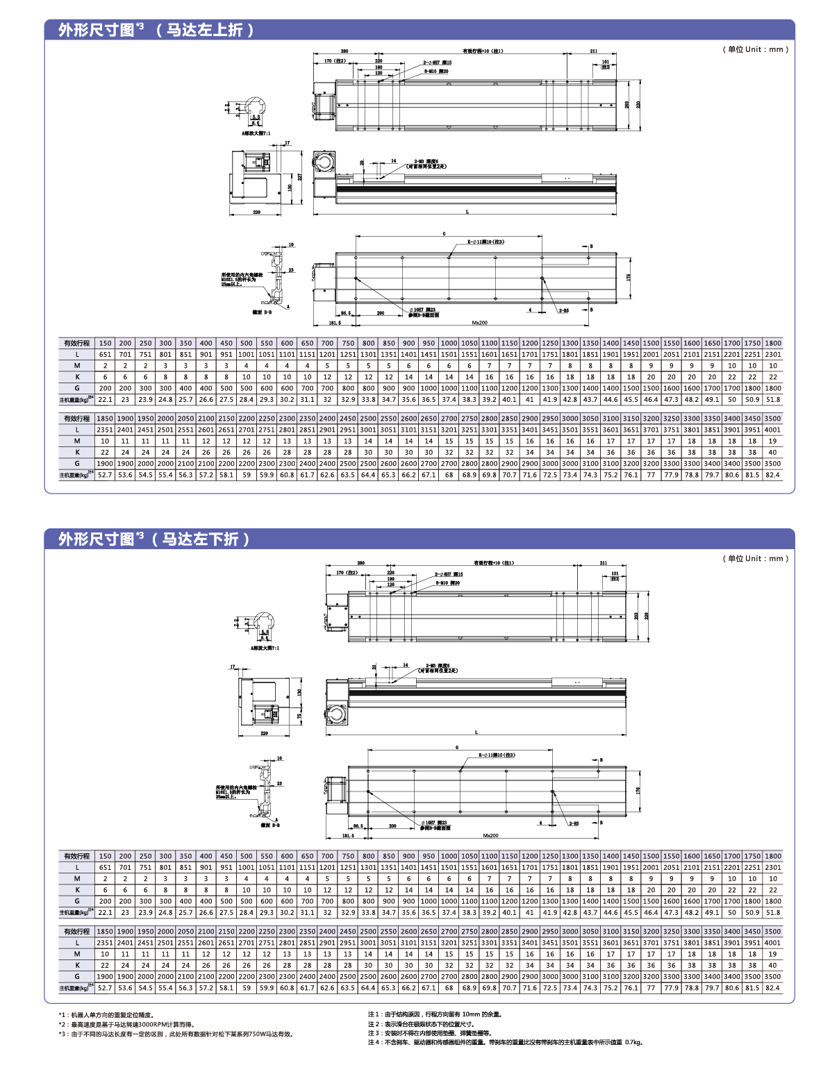 九五至尊游戏最新网站 -- 官方入口