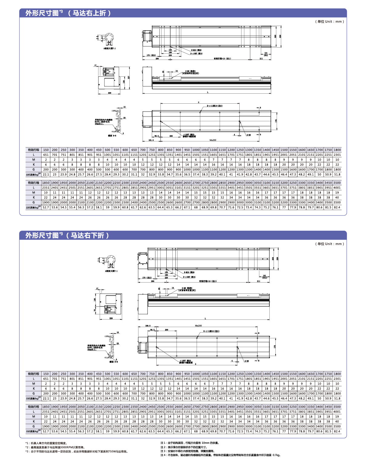 九五至尊游戏最新网站 -- 官方入口