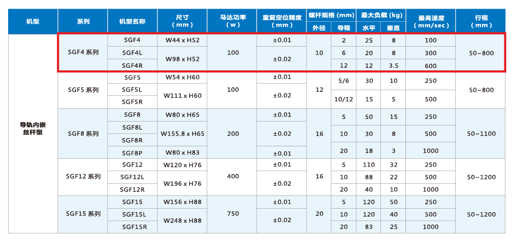 九五至尊游戏最新网站 -- 官方入口