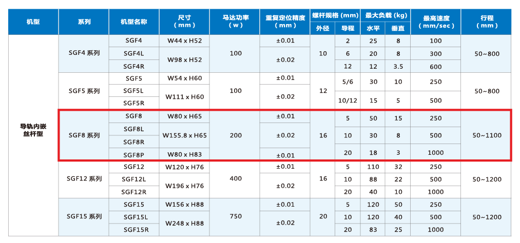 九五至尊游戏最新网站 -- 官方入口