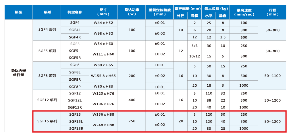 九五至尊游戏最新网站 -- 官方入口