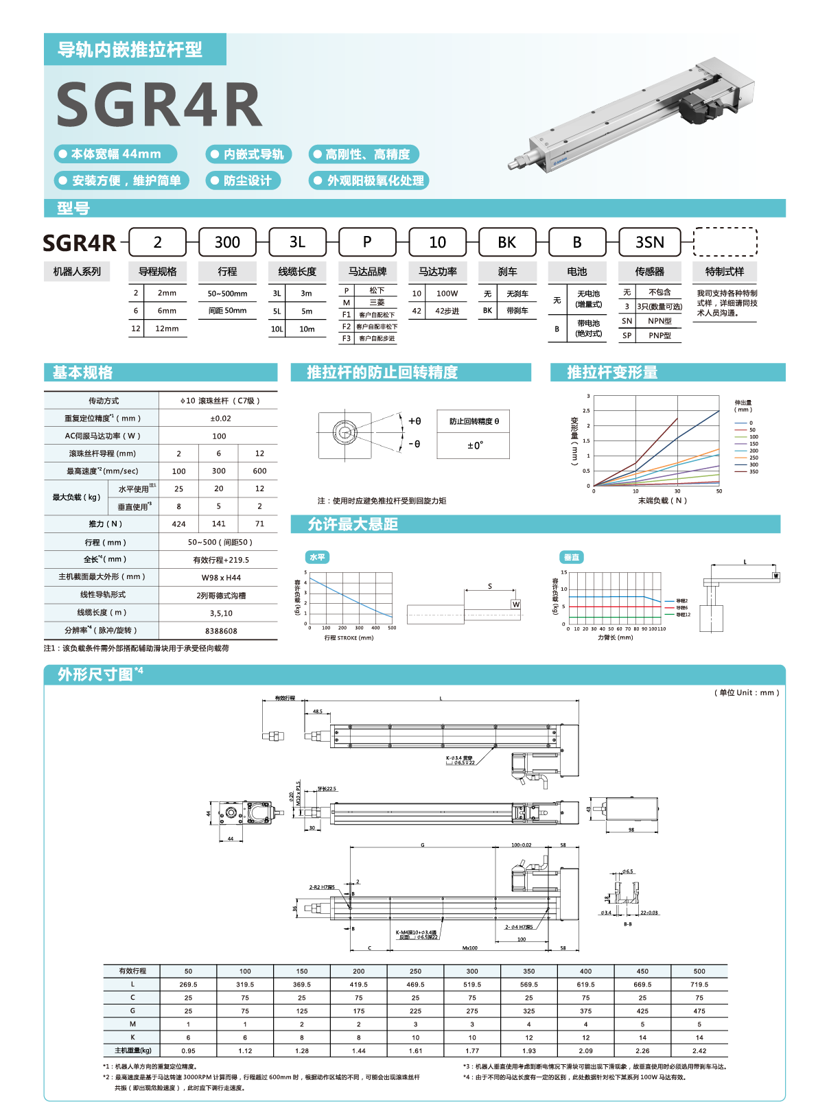 九五至尊游戏最新网站 -- 官方入口