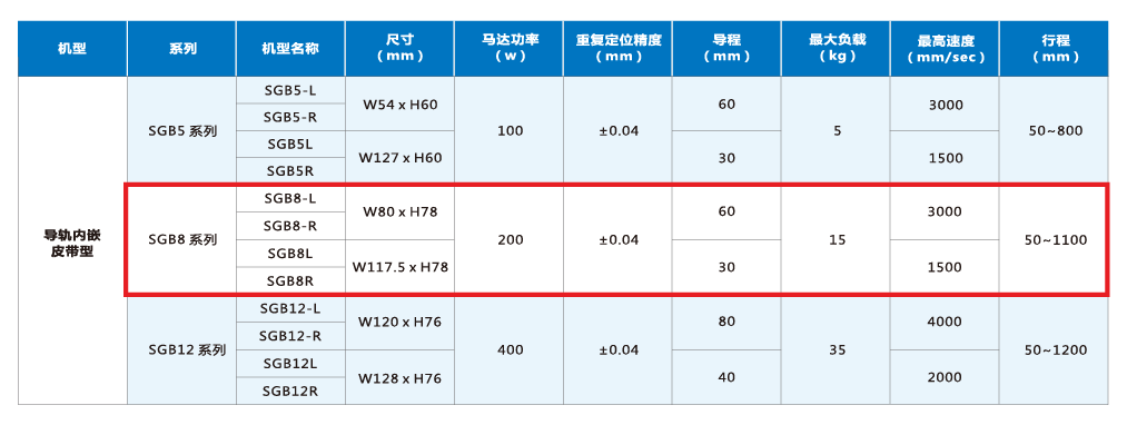 九五至尊游戏最新网站 -- 官方入口