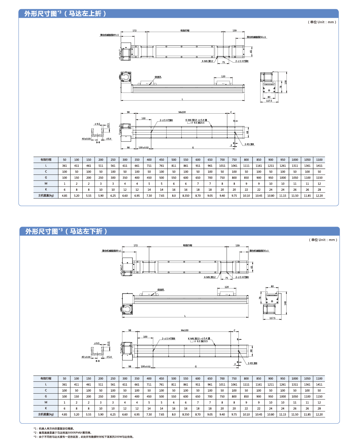 九五至尊游戏最新网站 -- 官方入口