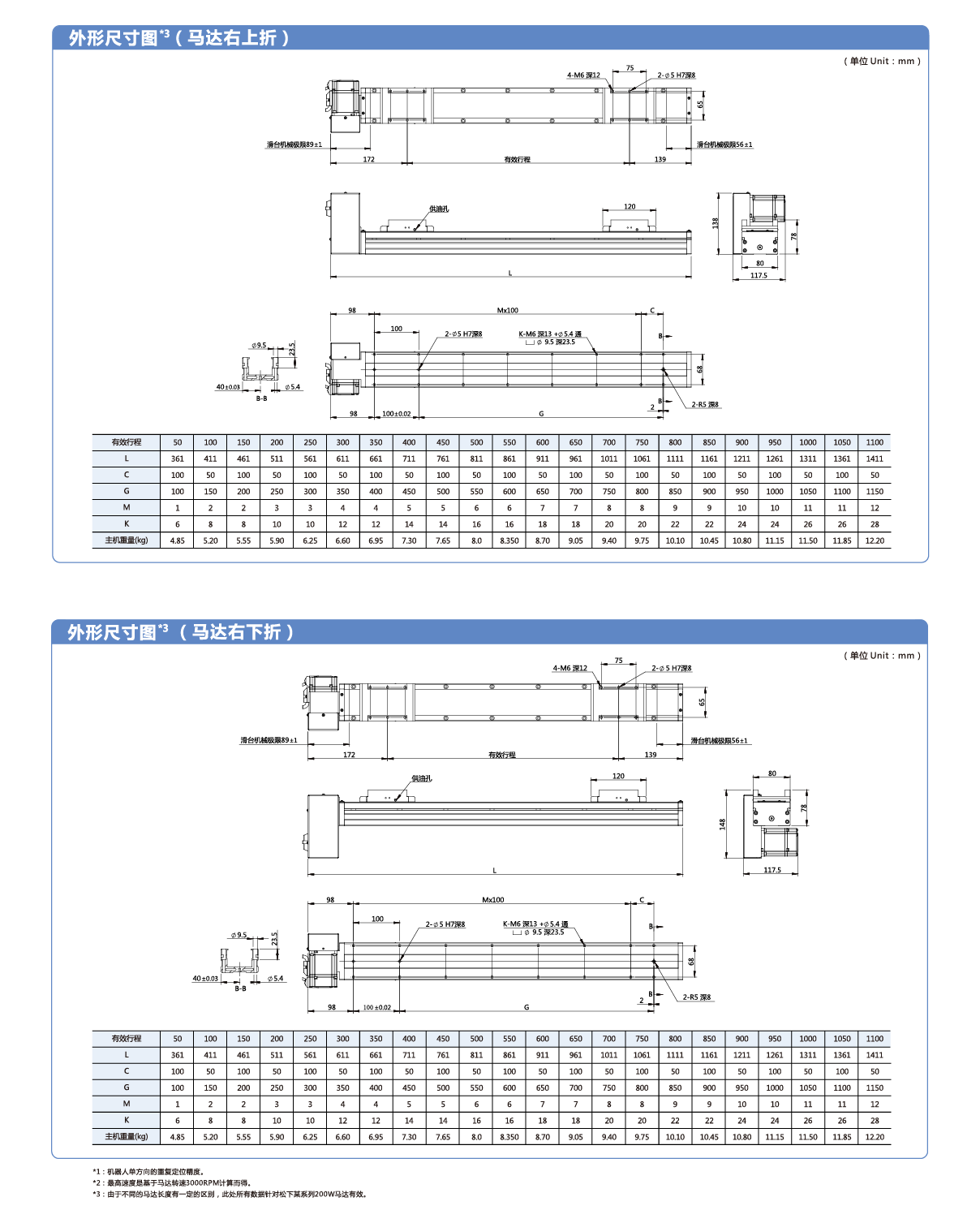 九五至尊游戏最新网站 -- 官方入口