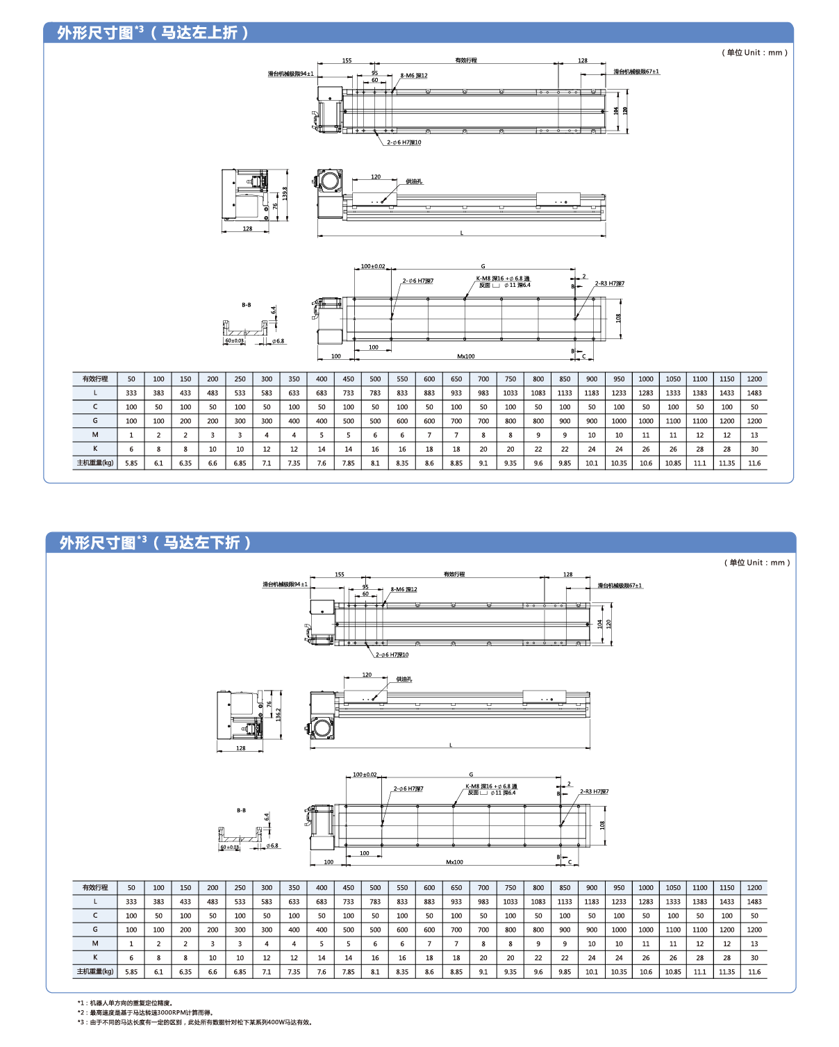 九五至尊游戏最新网站 -- 官方入口