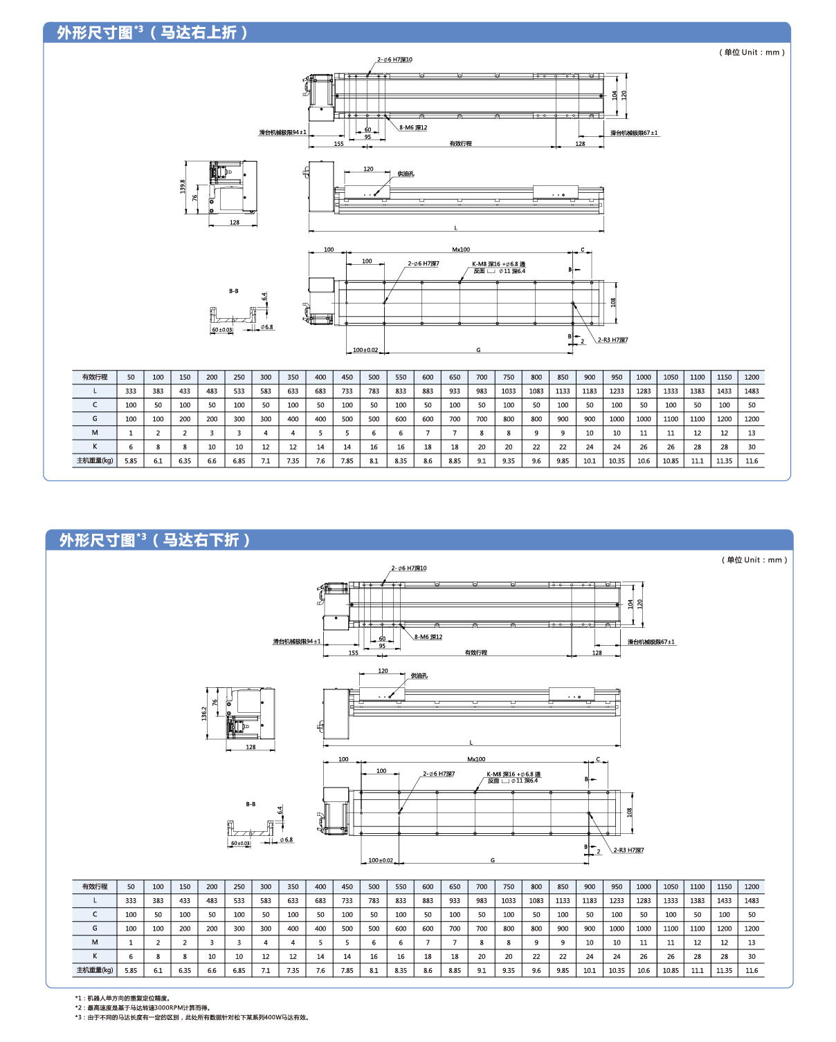 九五至尊游戏最新网站 -- 官方入口