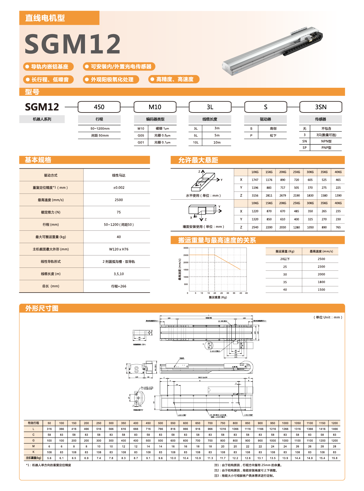 九五至尊游戏最新网站 -- 官方入口