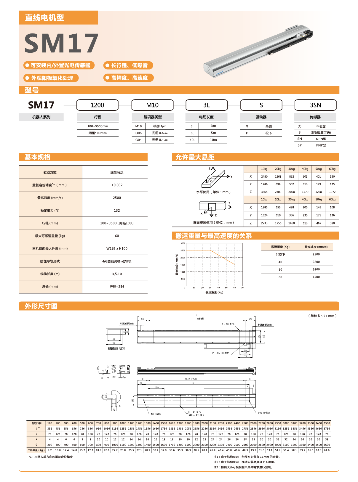 九五至尊游戏最新网站 -- 官方入口