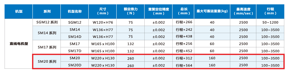 九五至尊游戏最新网站 -- 官方入口