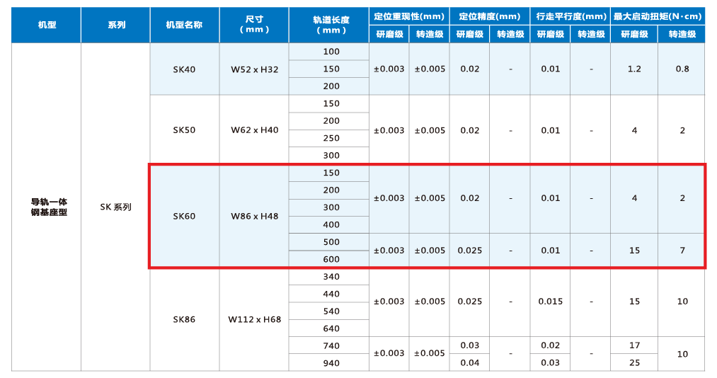 九五至尊游戏最新网站 -- 官方入口