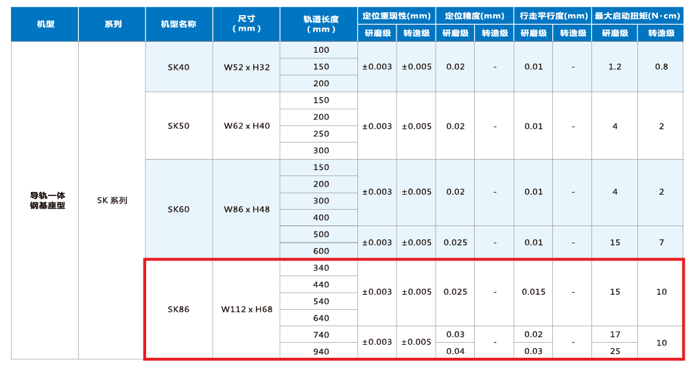 九五至尊游戏最新网站 -- 官方入口