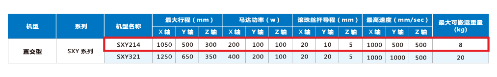 九五至尊游戏最新网站 -- 官方入口