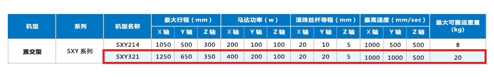 九五至尊游戏最新网站 -- 官方入口