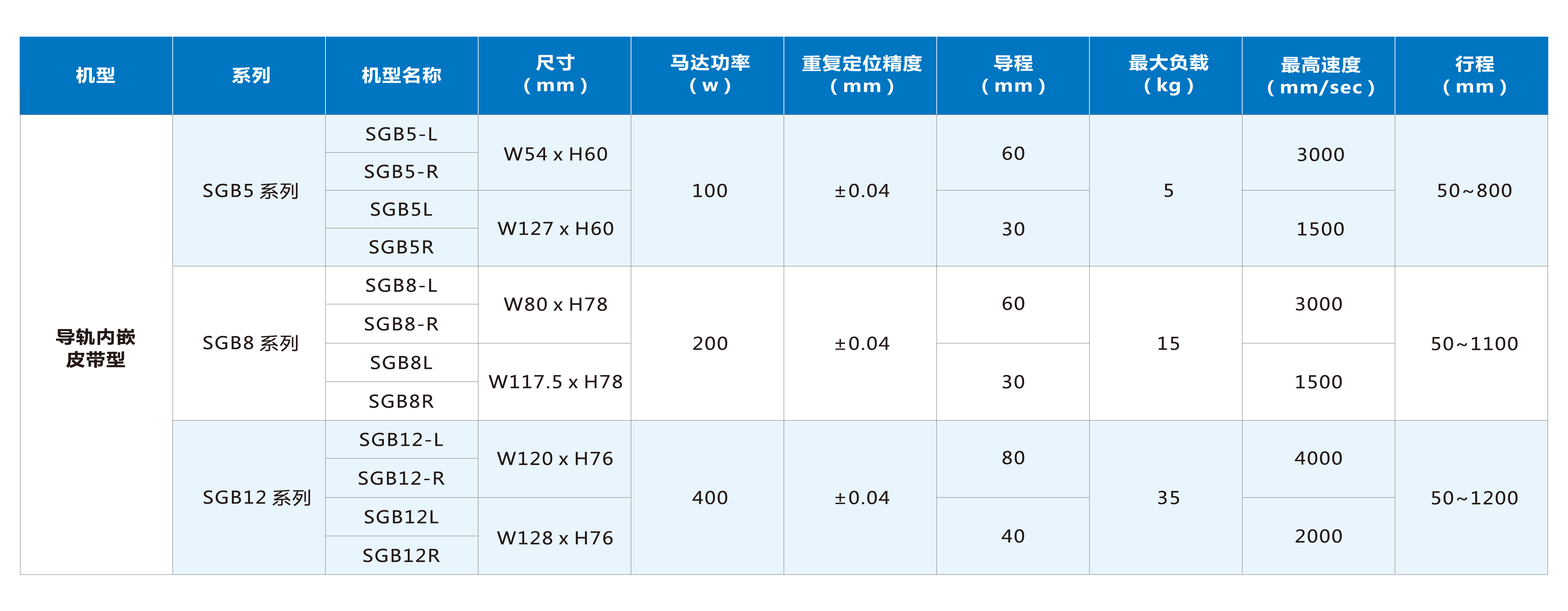 九五至尊游戏最新网站 -- 官方入口