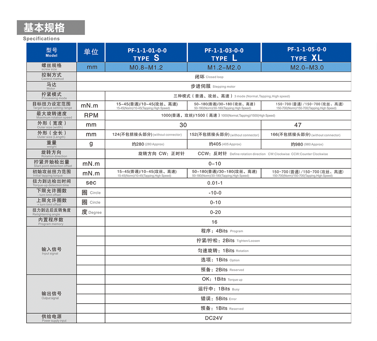 九五至尊游戏最新网站 -- 官方入口