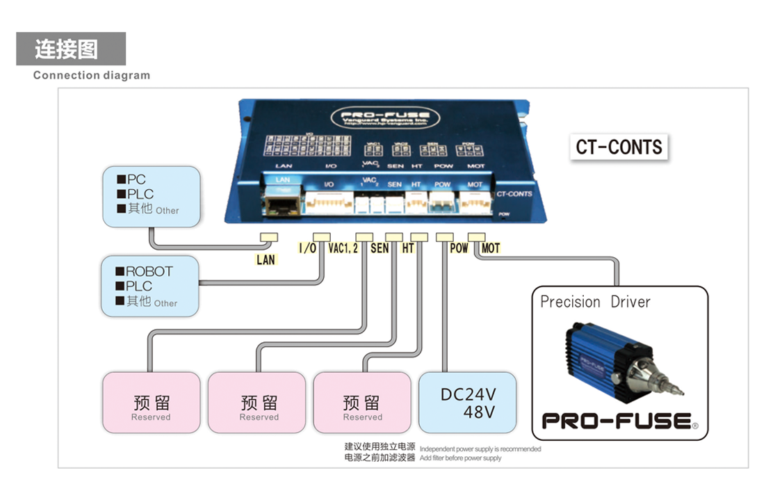 九五至尊游戏最新网站 -- 官方入口